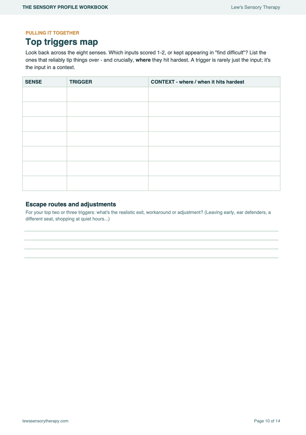 The Sensory Profile Workbook