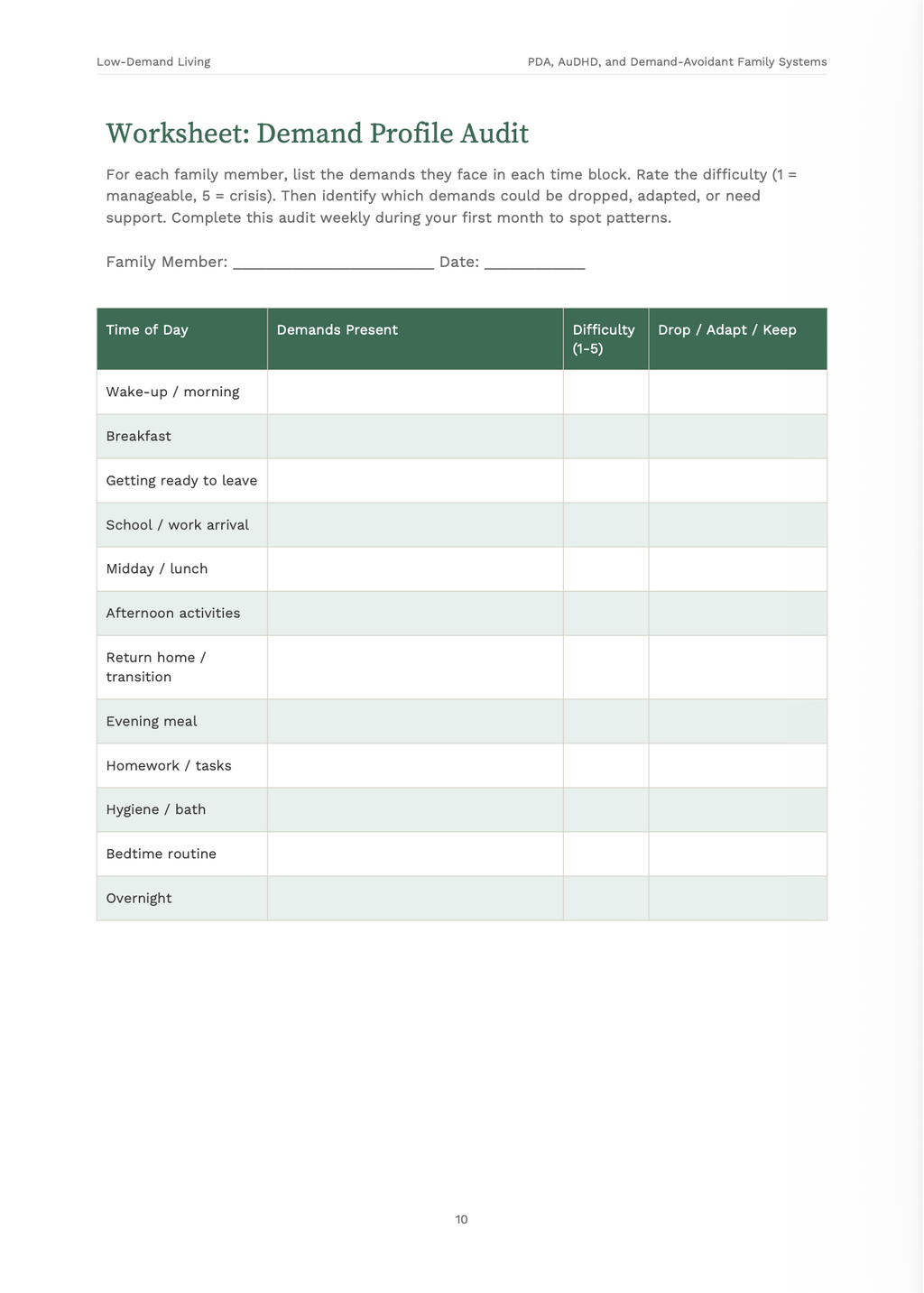 Low-Demand Living: A Practical Guide for PDA, AuDHD & Demand-Avoidant Families